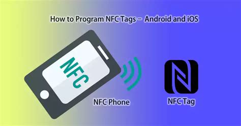 android program nfc tag|android shake for nfc example.